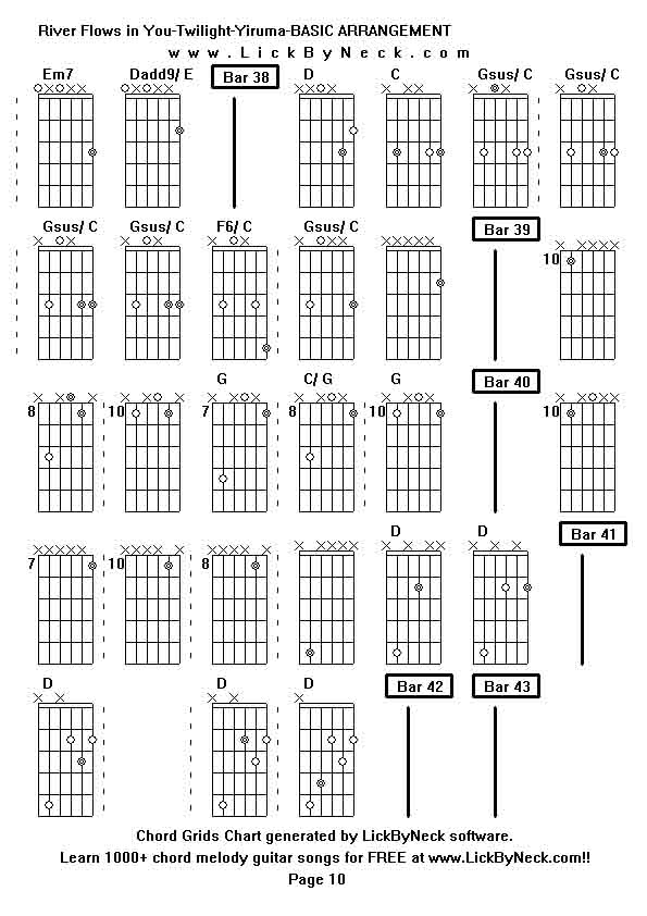 Chord Grids Chart of chord melody fingerstyle guitar song-River Flows in You-Twilight-Yiruma-BASIC ARRANGEMENT,generated by LickByNeck software.